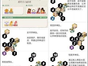 剑与远征：黄沙破坏者阵容搭配攻略——沙海争霸最强策略解析