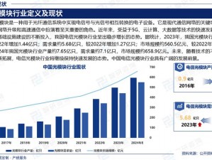 17c321 高速光模块，满足多种工业应用需求