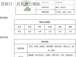 口袋妖怪重制版摇篮百合属性深度解析与资质探讨：成长潜力揭秘