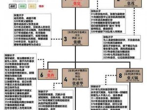 光明大陆脱战不回血应对策略及生命法力储备系统详解指南