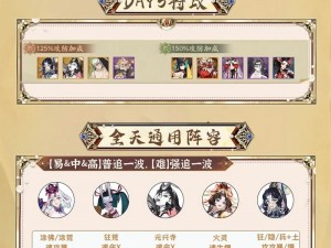 《阴阳师》魔罗王BOSS挑战阵容搭配攻略：全方位解析最强阵容组合