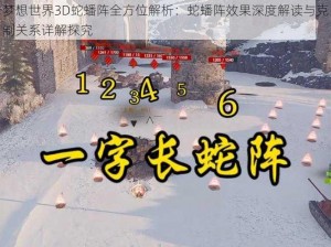 梦想世界3D蛇蟠阵全方位解析：蛇蟠阵效果深度解读与克制关系详解探究