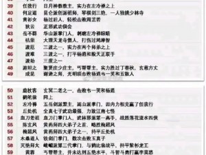 《金庸武侠世界：侠客行新手全面指导手册》