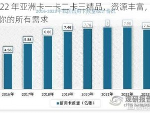 2022 年亚洲卡一卡二卡三精品，资源丰富，满足你的所有需求