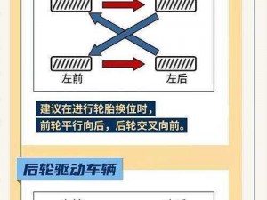 10人轮换c一个过程 10 人轮换 c 一个过程，你能想象吗？