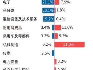 2024 海角最新回家路，人工智能助你轻松规划行程