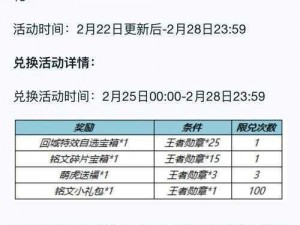 王者荣耀圣诞星元礼包领取攻略：详细领取方法与礼包领取地址大揭秘