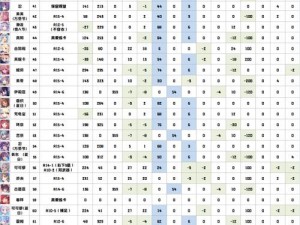 《公主连结角色碎片全攻略：获取途径详解与策略分享》