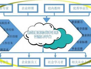 全球协同：多元行动攻略共创未来蓝图