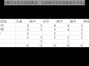猎魂觉醒巨化种冻尾蝎套装：全面解析游戏装备特色与性能优势