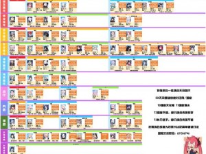 公主连结国服TP弓柏崎栞深度解析：优缺点全面剖析及强度实用性简评