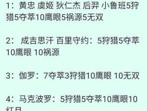 王者荣耀黄忠铭文搭配解析：最佳铭文组合推荐与实战应用攻略