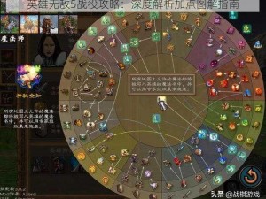 英雄无敌5战役攻略：深度解析加点图解指南