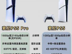 PS5 Pro最新上市消息公布性能差异与预测价格深度解析