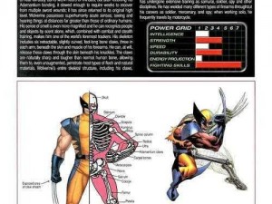 漫威超级战争变种人野兽技能全解析：独特天赋与野兽力量的实战效果一览