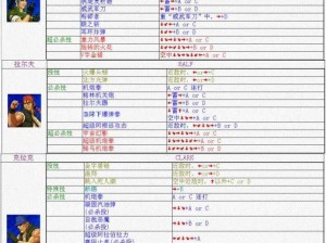 拳皇98终极之战OL高尼茨息吹之岚模式攻略全解析：实战技巧与角色运用指南