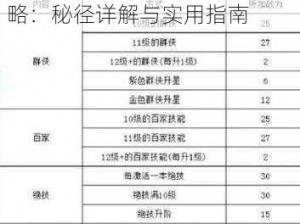 逆水寒手游金色内功获取全攻略：秘径详解与实用指南