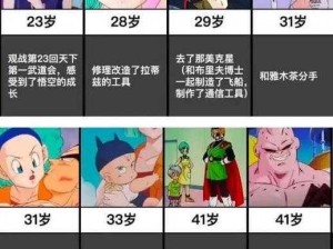 龙珠激斗魔人布欧阵容深度解析：策略搭配与优势分析