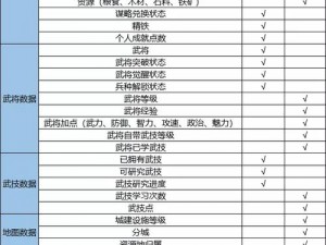 鸿图之下联盟贡献值获取攻略全解析：提升贡献值的有效方法与策略