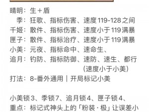 阴阳师秘闻副本解锁等级与开放条件深度解析：多少级开启探秘之旅？