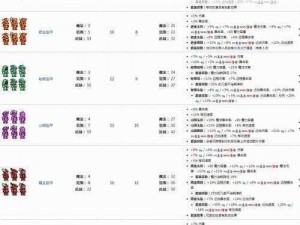 泰拉瑞亚法师攻略：最新装备选择与玩法解析，助你成为最强法师