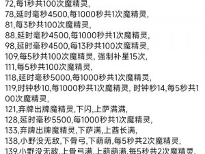 冰原守卫者角色体温值恢复策略详解：寒冷环境下的生存与复苏之道