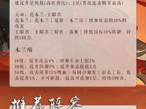 《忘川风华录：袁天罡灵器搭配攻略与解析》