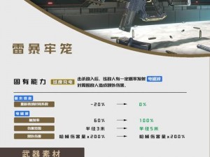 烽火三国武将武器获取攻略：深度解析武器选择与实战运用之道