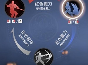 永劫无间武器特性及相克关系全面解析：深入剖析武器克制之力一览