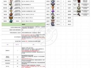 揭秘逃生试炼：解锁绿票获取攻略大全