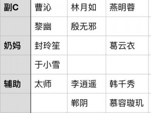 关于天地劫幽城再临山河志之派遣收益丰盈，推荐一览深度解析