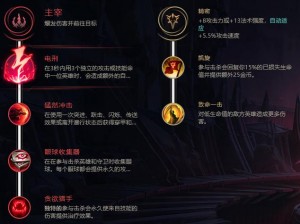 《猫之城：夜间巡逻护盾流攻略详解，掌握护盾技能玩转游戏》