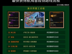 探索命运方舟：解锁航行之旅的最佳船只推荐攻略