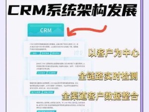 成品视频crm 网站推荐怎么做？这里有一份详细的产品介绍