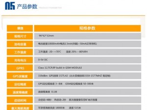 具有防屏蔽功能的通道防屏蔽入口线路产品介绍