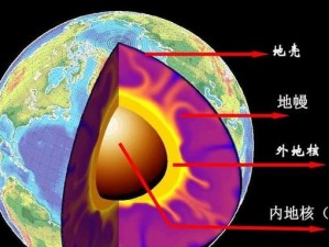 内部独家深度攻略：揭开隐藏的秘密，畅游不为人知的内部世界