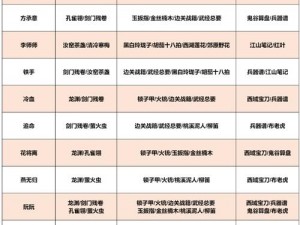 剑网3指尖江湖：木师傅秘技探寻与木鱼赠送攻略——好感度提升全解析