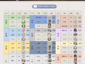 绝世荒神历练值兑换材料性价比解析