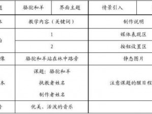 剑侠情缘手游三级椅子制作详解：材料成本与制作流程全解析