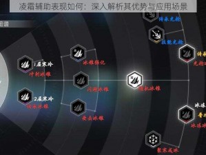 凌霜辅助表现如何：深入解析其优势与应用场景