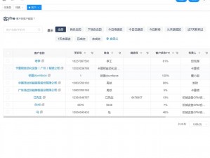 免费的 crm 哪个好？简洁易用的 crm 系统推荐