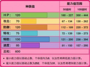 口袋妖怪复刻克雷色利亚属性特性及战术配招深度解析