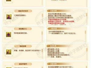 梦幻西游手游神兽打书技能解析：会否掉落原有技能探究