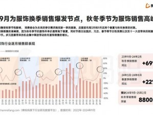 2024 国精产品一二三四区，高品质时尚潮流服饰，打造你的个性风格