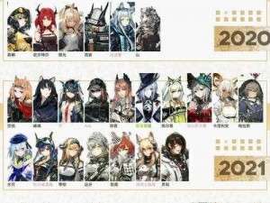 明日方舟8月10日中坚寻访全新干员名单揭晓：一网打尽所有新角色概览