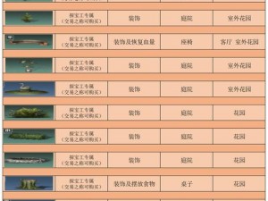 明日之后家具工新技能揭秘：创新家具制作技艺大赏