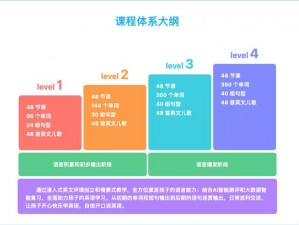 成品网源码 78w78 最新特性探究：探索未知领域，开启创新之旅