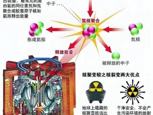 异相成核作用原理揭秘：物质转化的微观机制探索