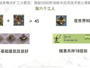 皇室战争樵夫矿工火箭流：揭秘5000杯消耗半自闭战术核心策略解析