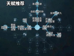 堕落神明之戒：声望需求探秘与解析